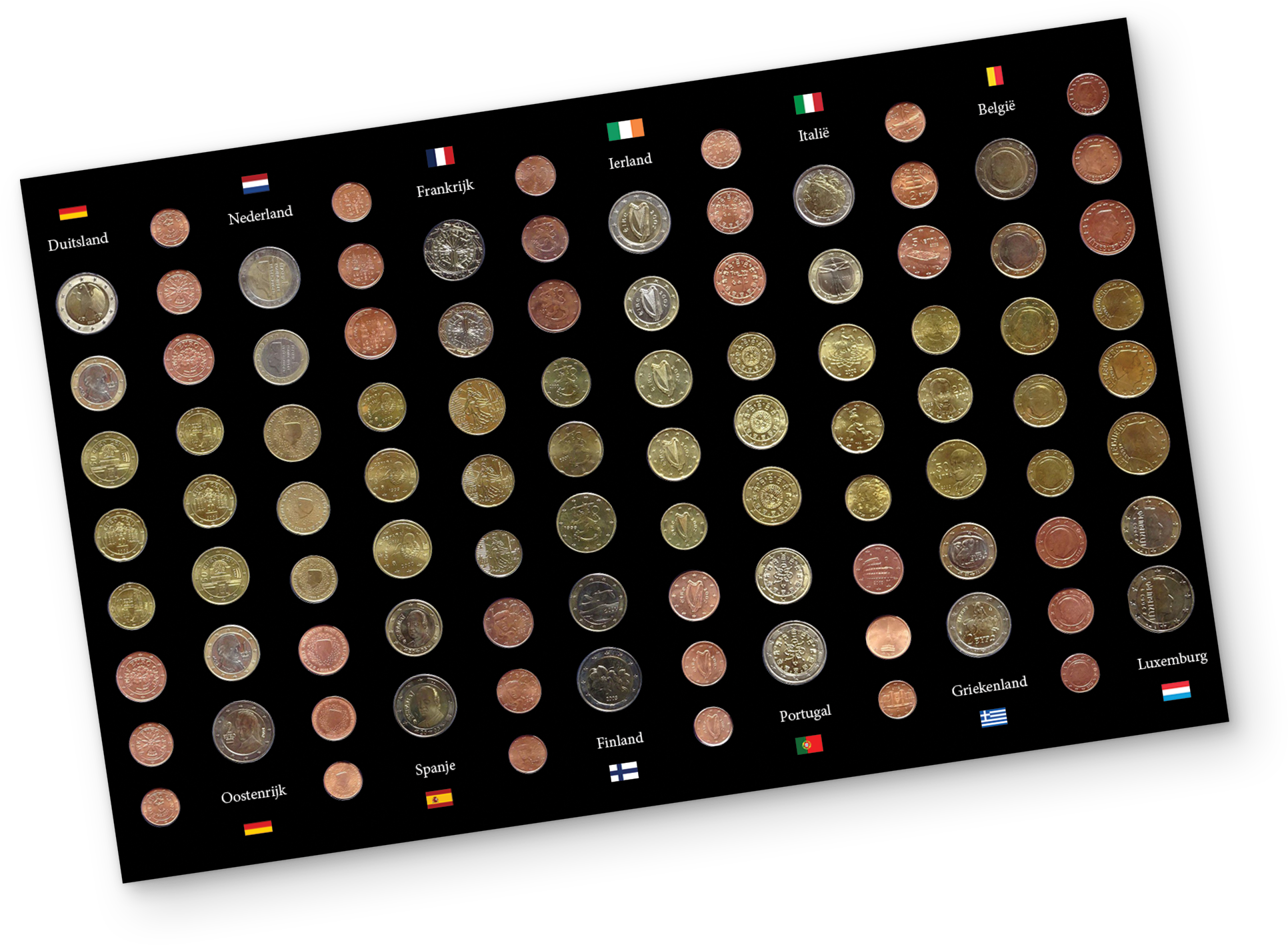 Euromunten Collectie