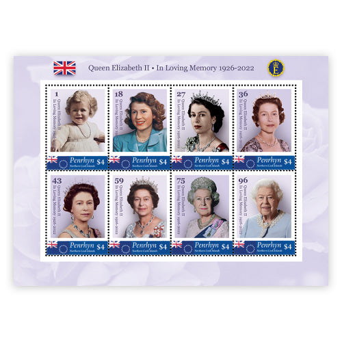 Het beroemde Koningin Elizabeth II van Engeland postzegelvel